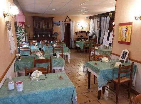 Le Blanc, Centre 36300