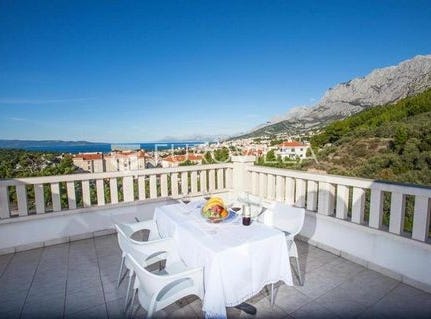 Makarska, Splitsko-dalmatinska
