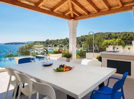 Split, Splitsko-dalmatinska