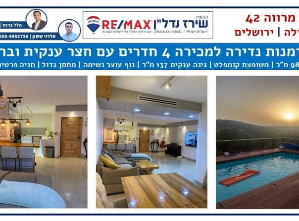 Jerusalem, Gilo