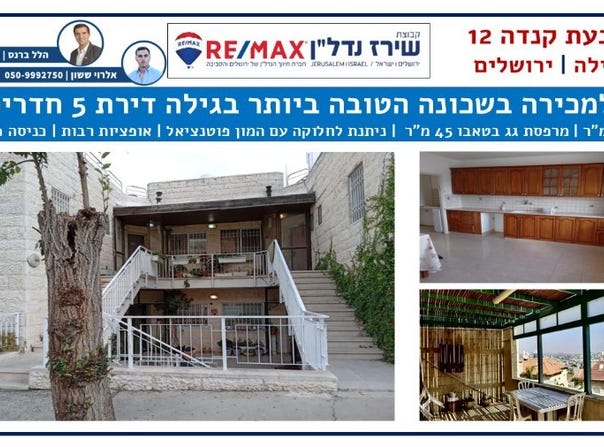 Jerusalem, Gilo