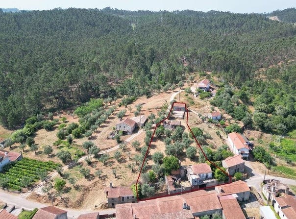 Coimbra, Coimbra District