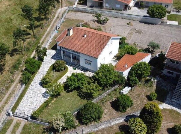 Guarda, Guarda District