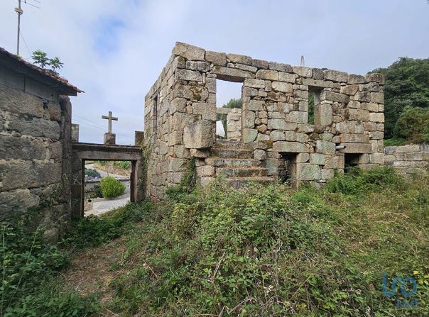 Porto, Porto District