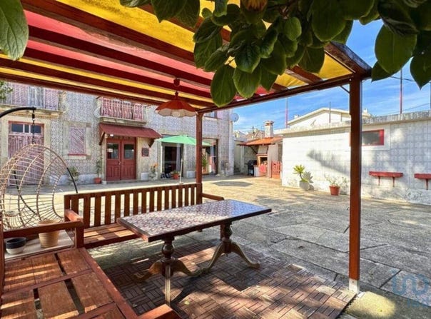 Porto, Porto District