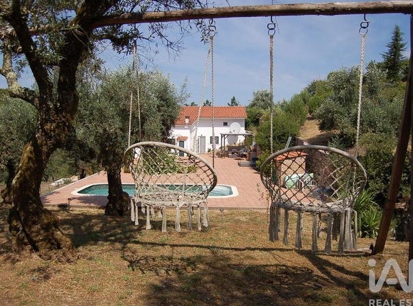 Leiria, Leiria District
