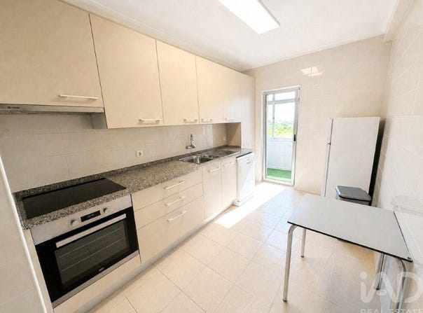 Leiria, Leiria District