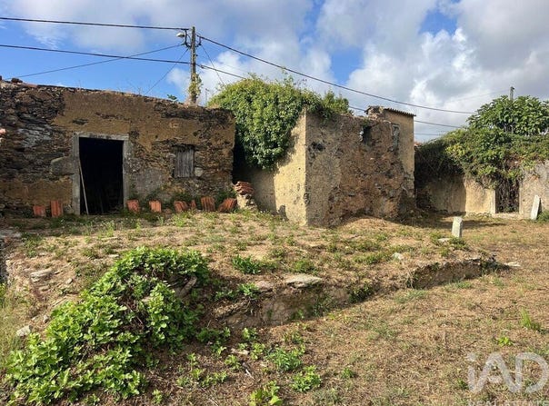 Aveiro, Aveiro District