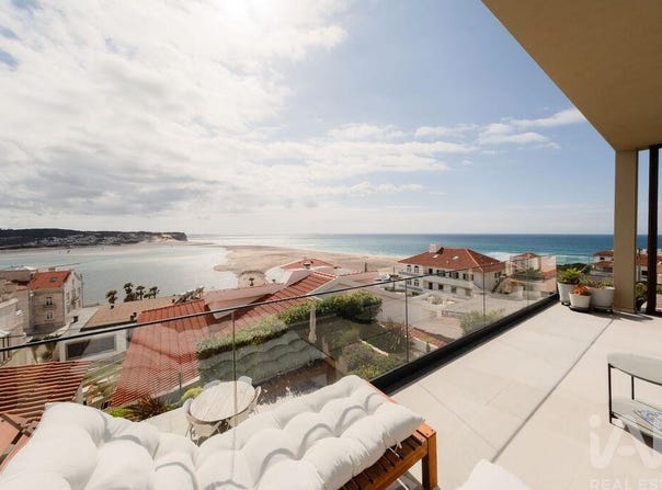 Leiria, Leiria District