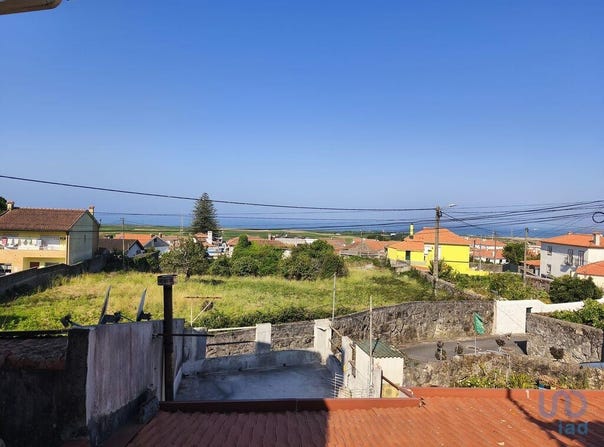 Viana do Castelo, Viana do Castelo District
