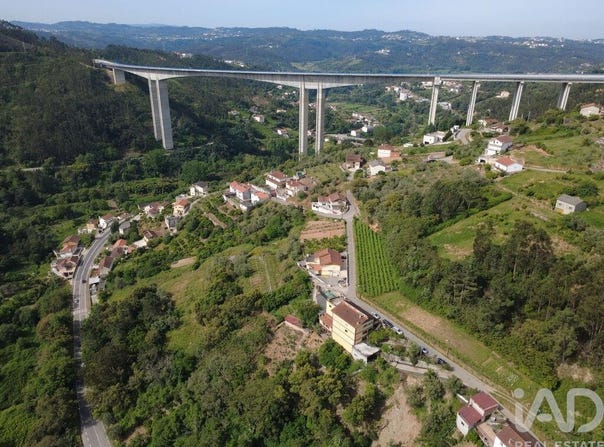 Coimbra, Coimbra District