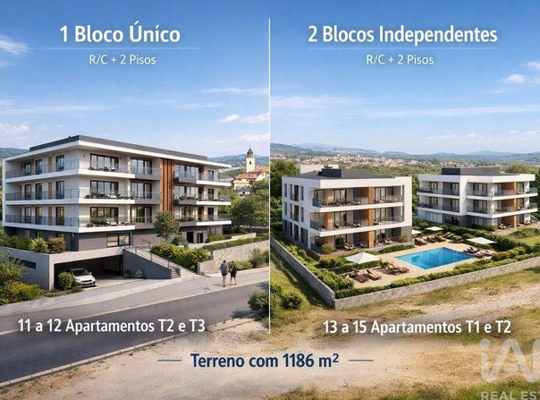 Turquel, Leiria 2460