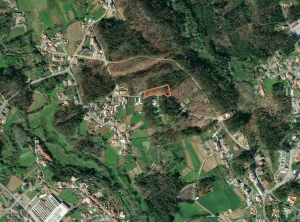 Aveiro, Aveiro District
