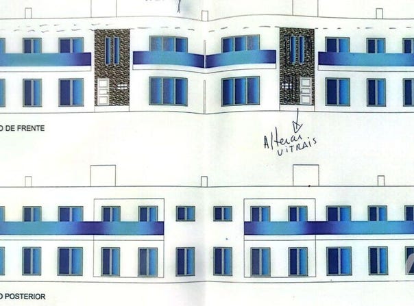 Coimbra, Coimbra District