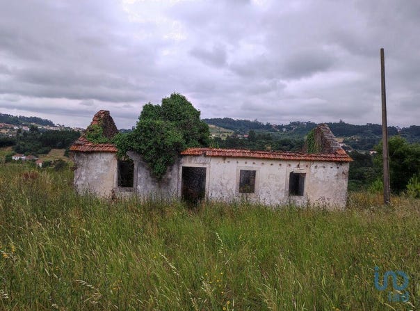 Leiria, Leiria District