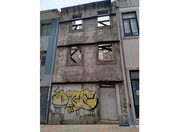 Porto, Porto District