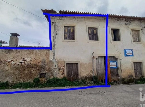Aveiro, Aveiro District