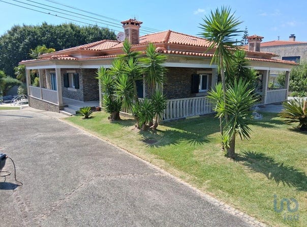Viana do Castelo, Viana do Castelo District