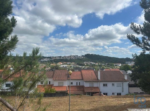 Leiria, Leiria District