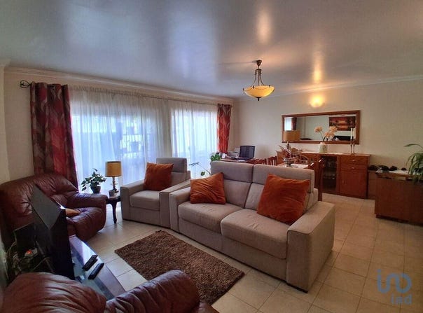 Leiria, Leiria District