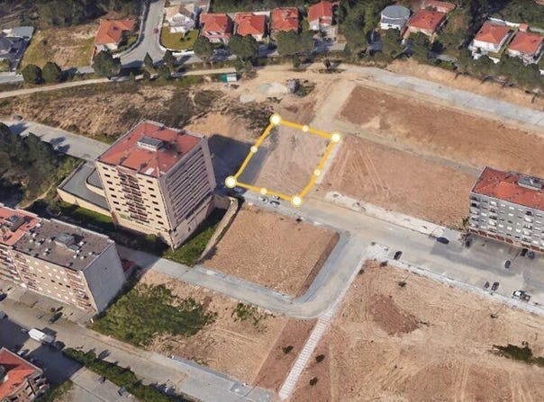 Aveiro, Aveiro District