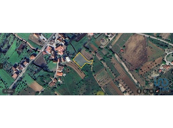 Coimbra, Coimbra District