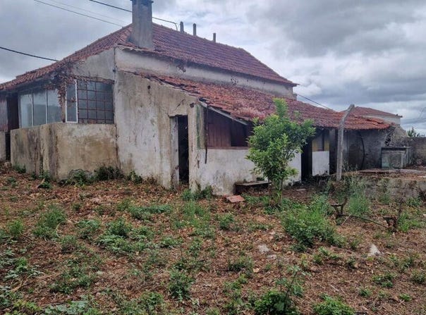 Leiria, Leiria District