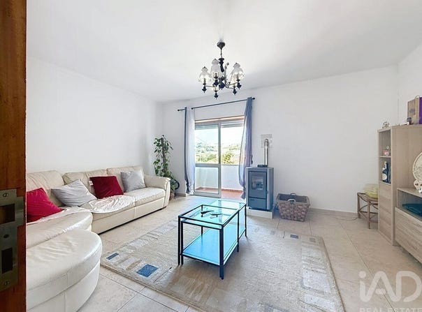 Leiria, Leiria District