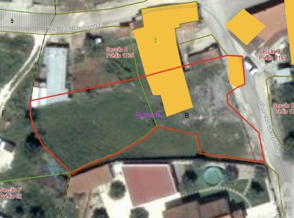 Santarém, Santarém District