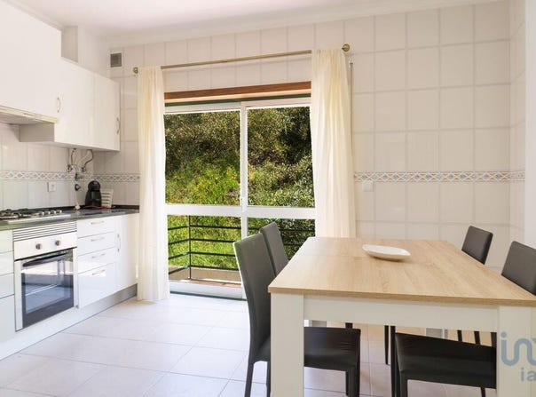 Leiria, Leiria District