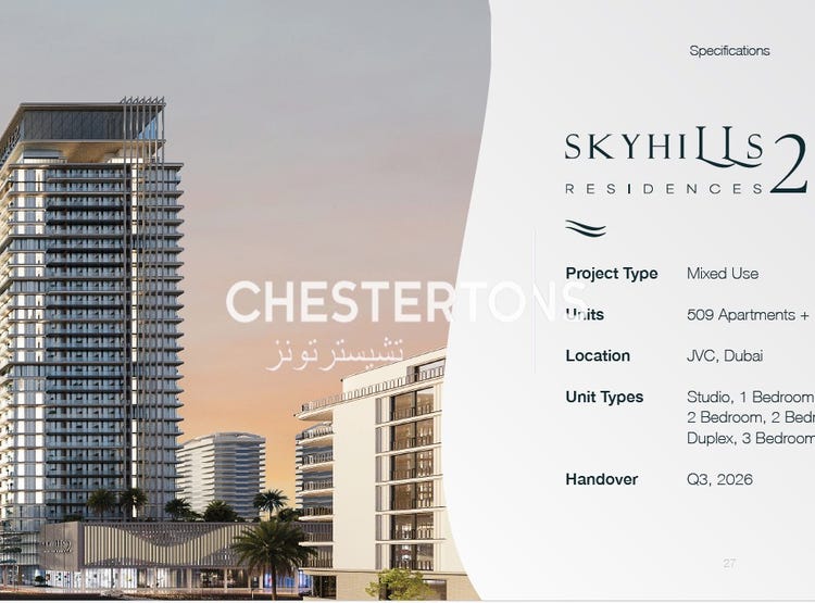 Shell and Core | New Retail Ground floor | JVC Skyhills Residences 2 ...