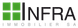 Infra Immobilier Sa