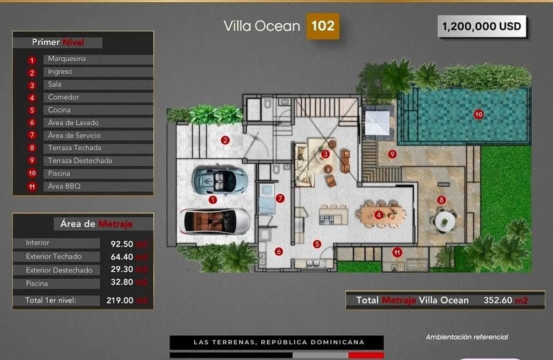 Casa en Las Terrenas, foto 5