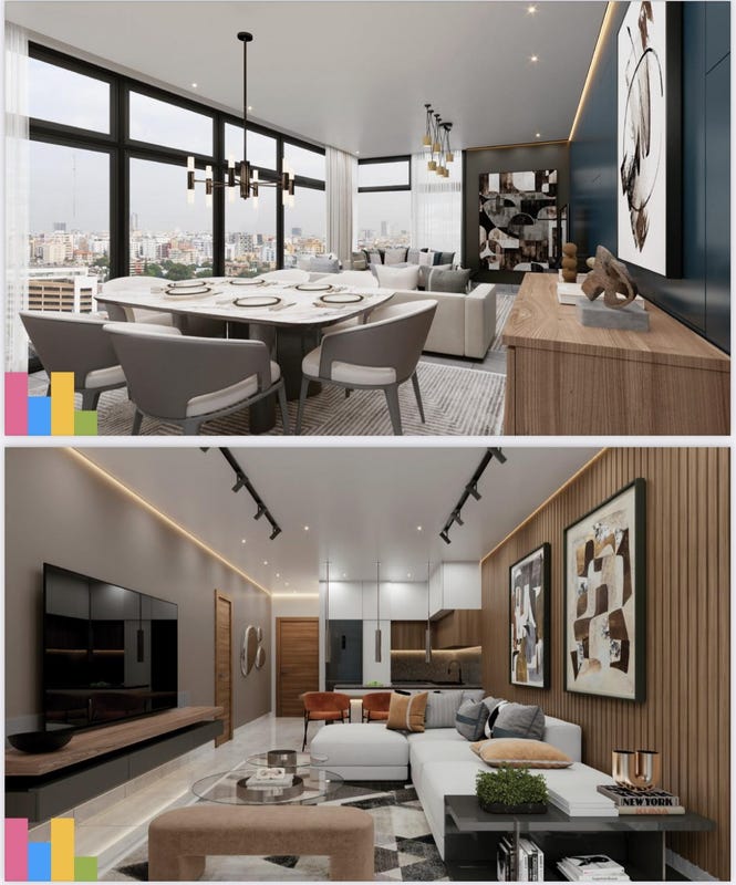 Apartamento en Gazcue, foto 5