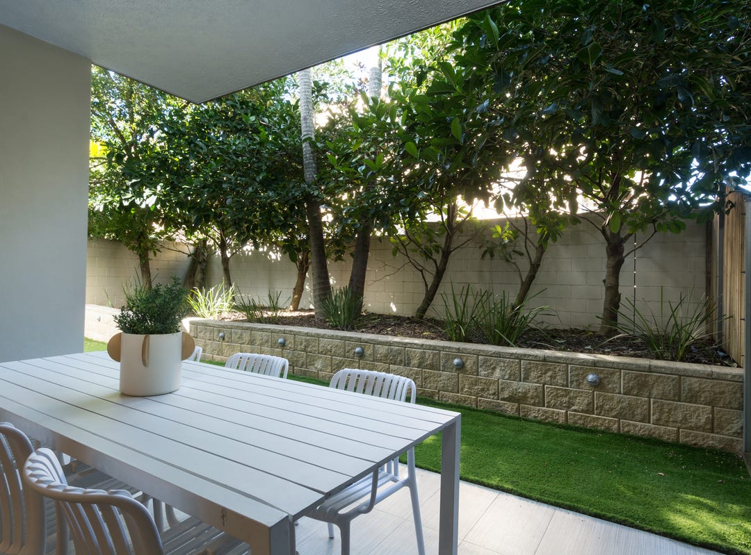 Top Terrace Style Last updated on : 01 Aug 2026