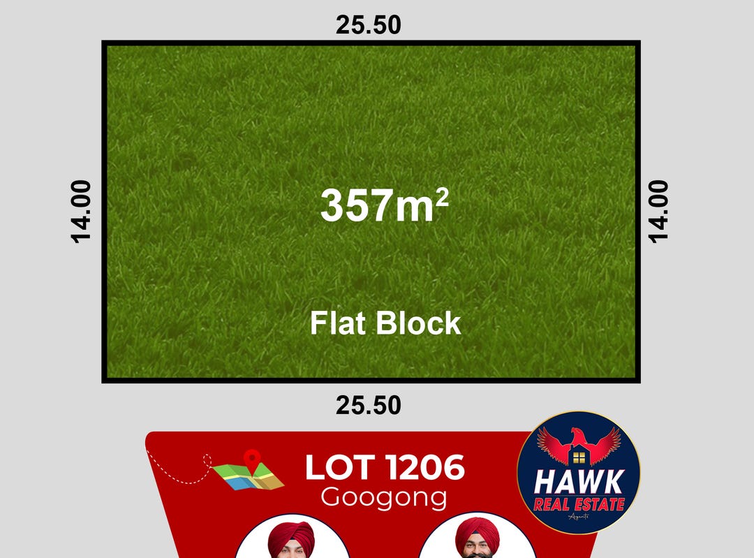 12 Lambrigg Road, Googong, NSW 2620 Land for Sale