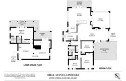 1 Bell Avenue, Lindfield, NSW 2070