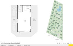 323 Mooloolah Road, Eudlo, Qld 4554