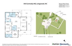 643 Carmodys Road, Longwood, Vic 3665