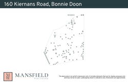 160 Kiernans Road, Bonnie Doon, Vic 3720