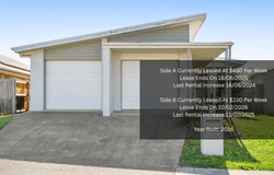 3 Fyfe Street, Walloon, Qld 4306