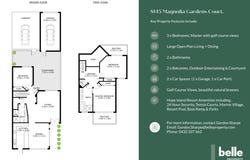 8145 Magnolia Drive West, Hope Island, Qld 4212