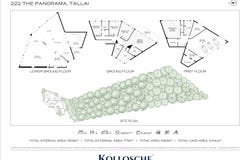 222 The Panorama, Tallai, Qld 4213