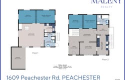 1609 Peachester Road, Peachester, Qld 4519