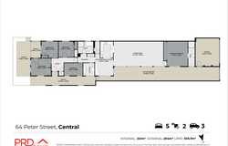 64 Peter Street, Wagga Wagga, NSW 2650
