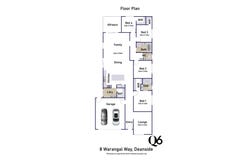 8 Warangal Way, Deanside, Vic 3336