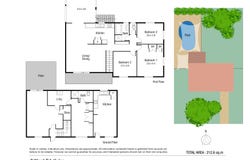 7 Ward Road, Kelso, Qld 4815