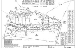 Yass Industrial Park, 3-5, 7 & 9 Industrial Close, Yass, NSW 2582