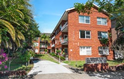9/11-15 Gannon Avenue, Dolls Point, NSW 2219