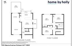 95 Majura Avenue, Dickson, ACT 2602